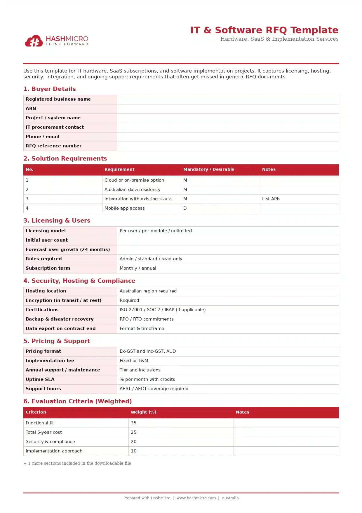 blog 1d13dc74cd70 03 it software rfq template