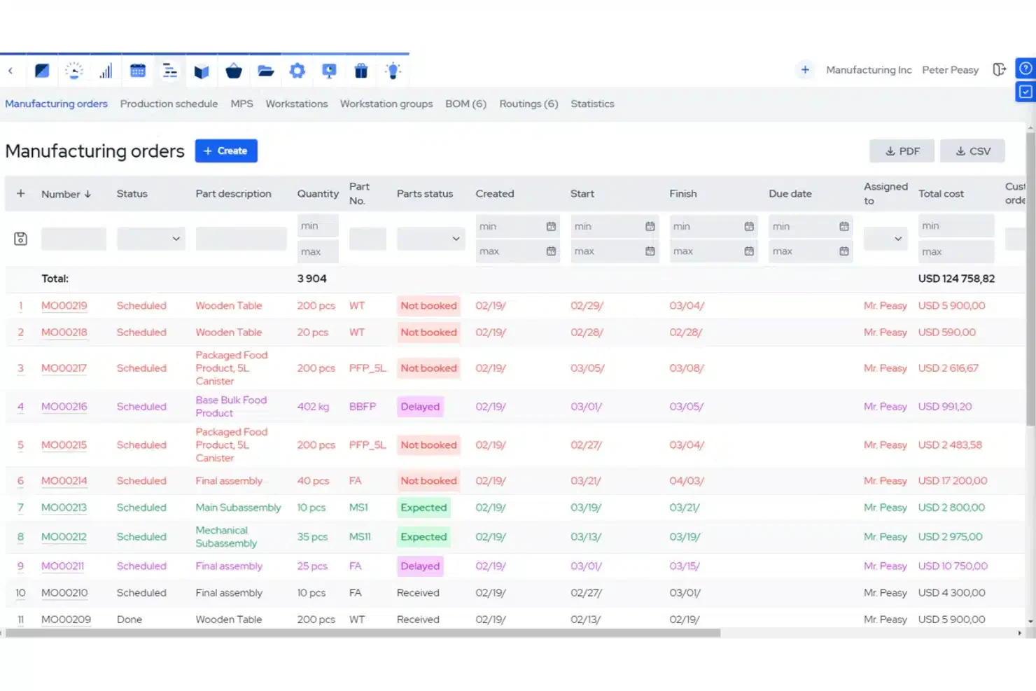 mrpeasy ERP Software for Engineering