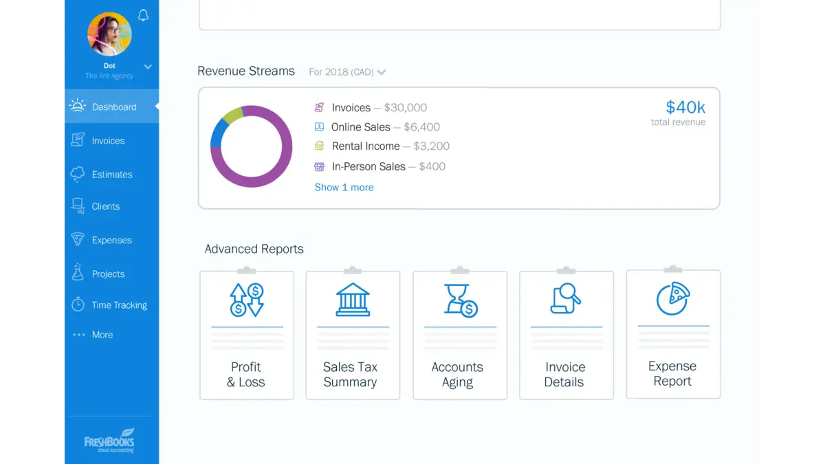 FreshBooks Financial Reporting Software Malaysia