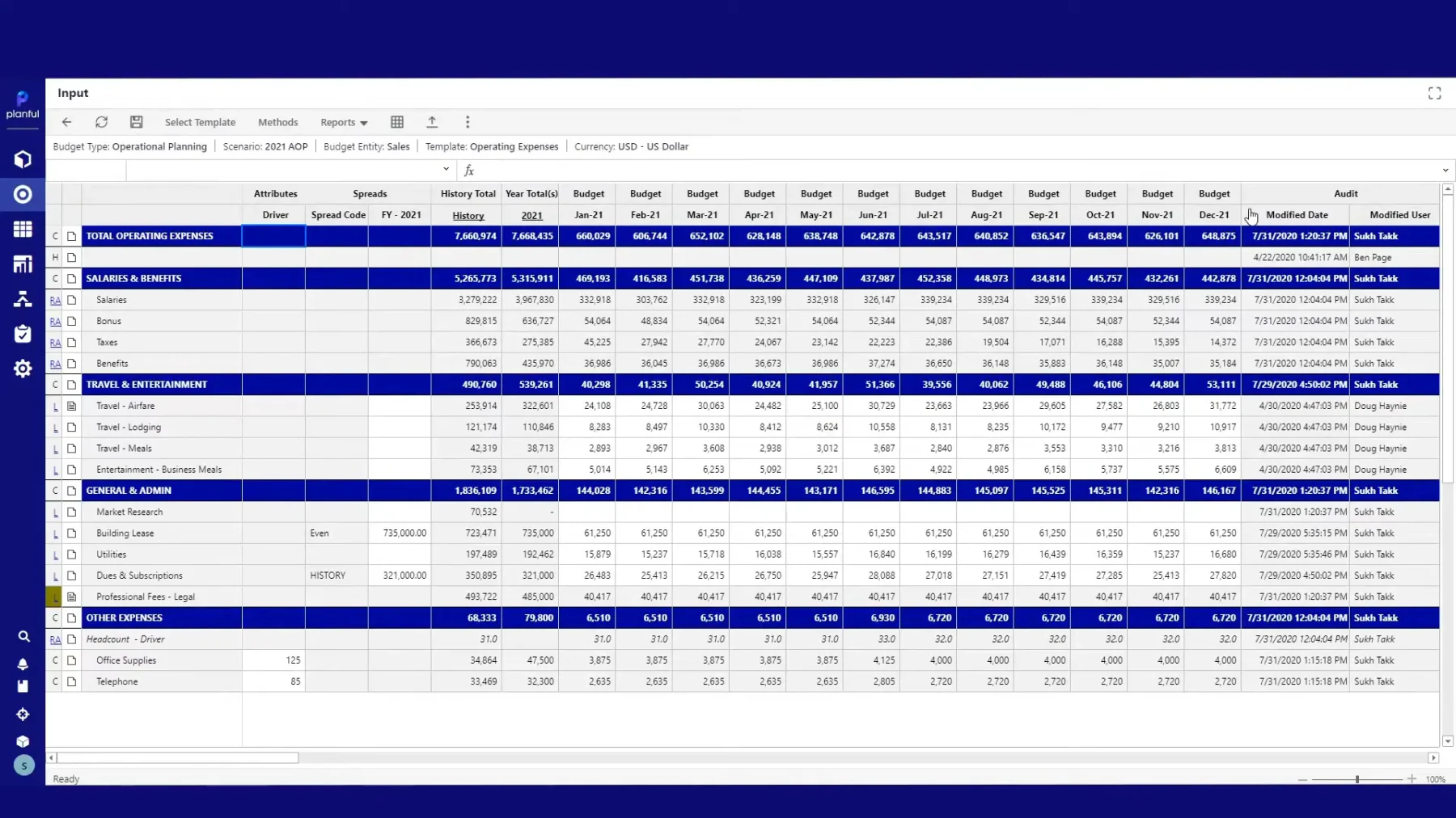 planful dashboard
