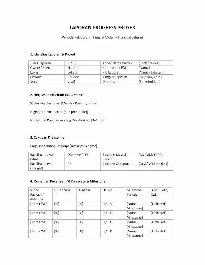 contoh laporan progress proyek