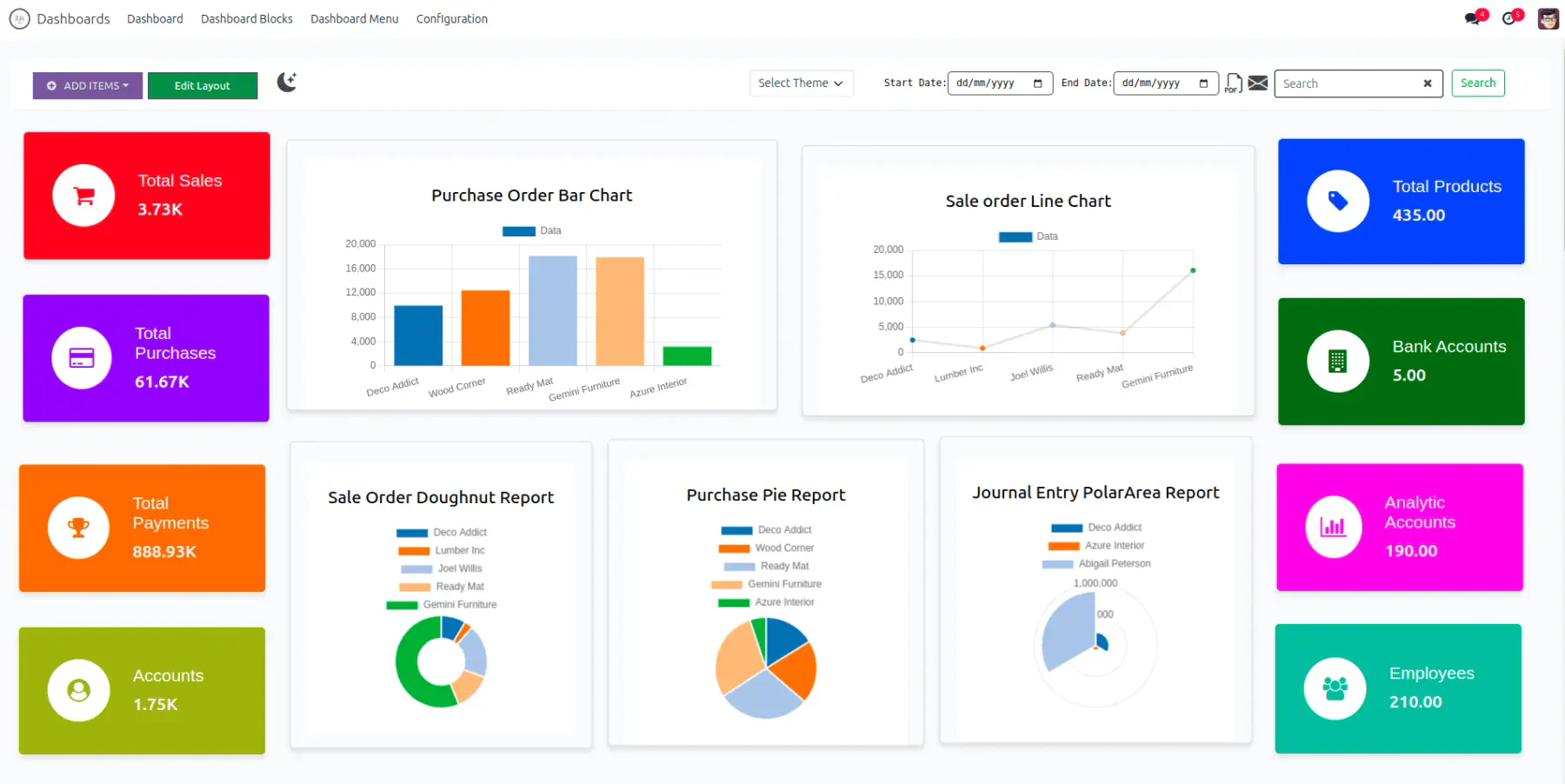 odoo erp