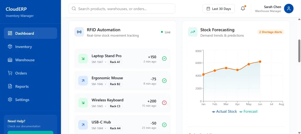 Dashboard cloud system