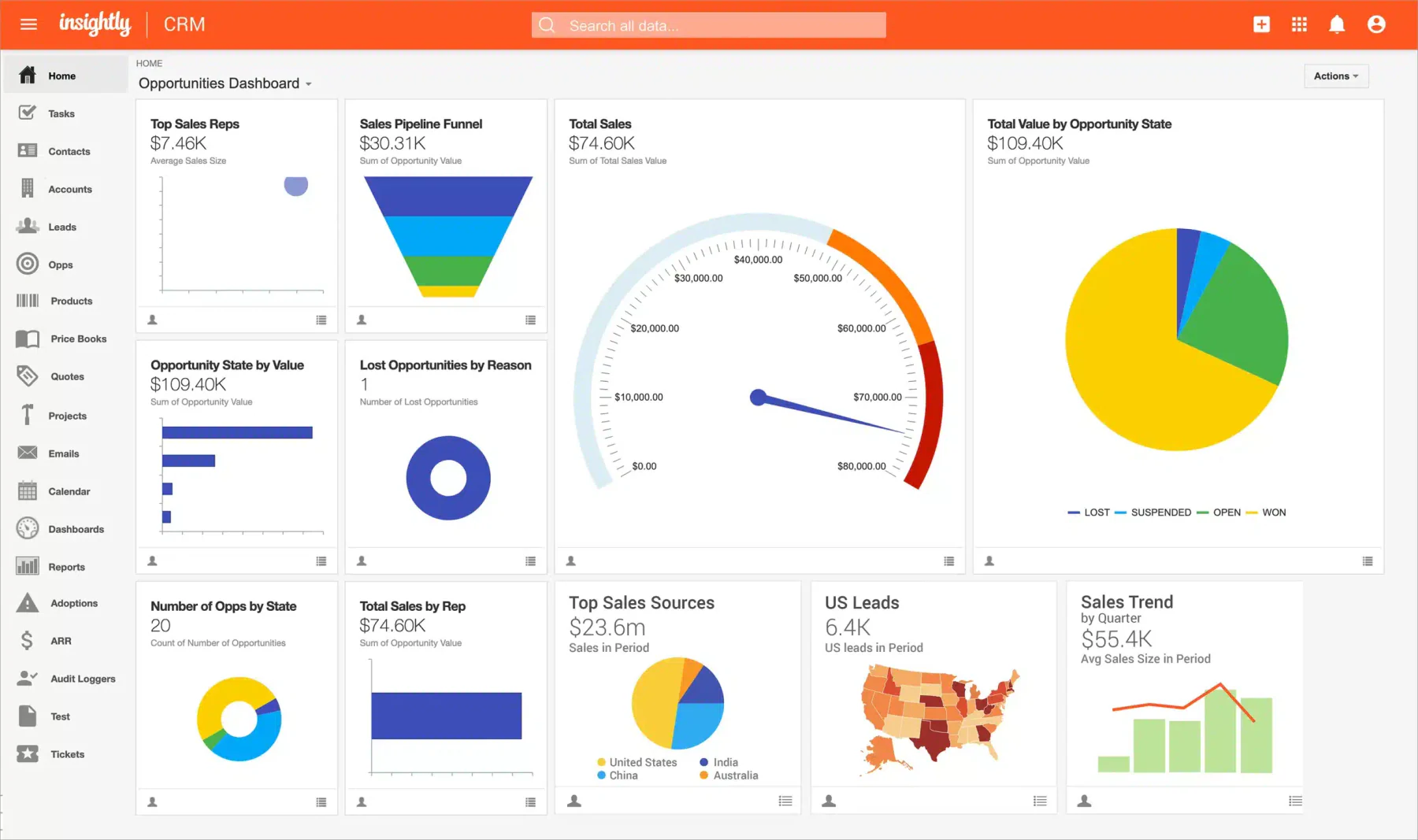 Insightly client management software
