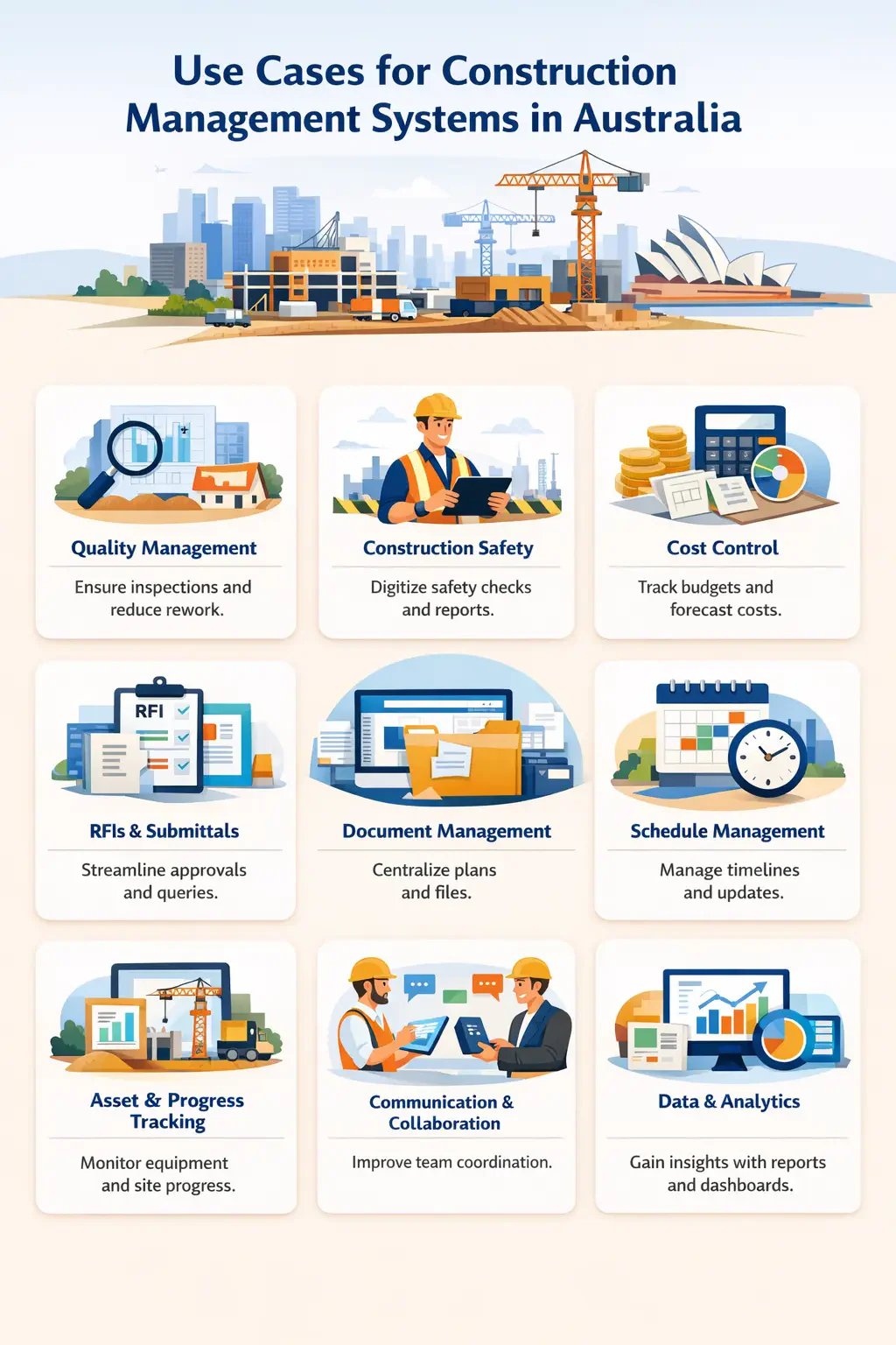 Use Cases for Construction Systems in Australia