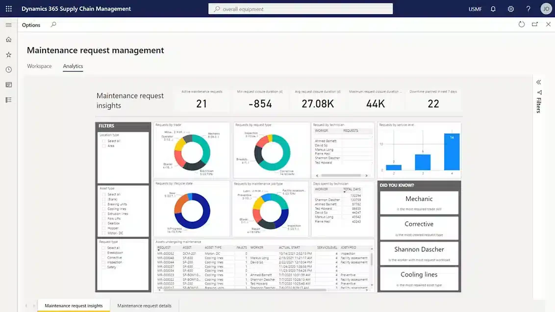 microsoft-dynamics-365 distribution erp software