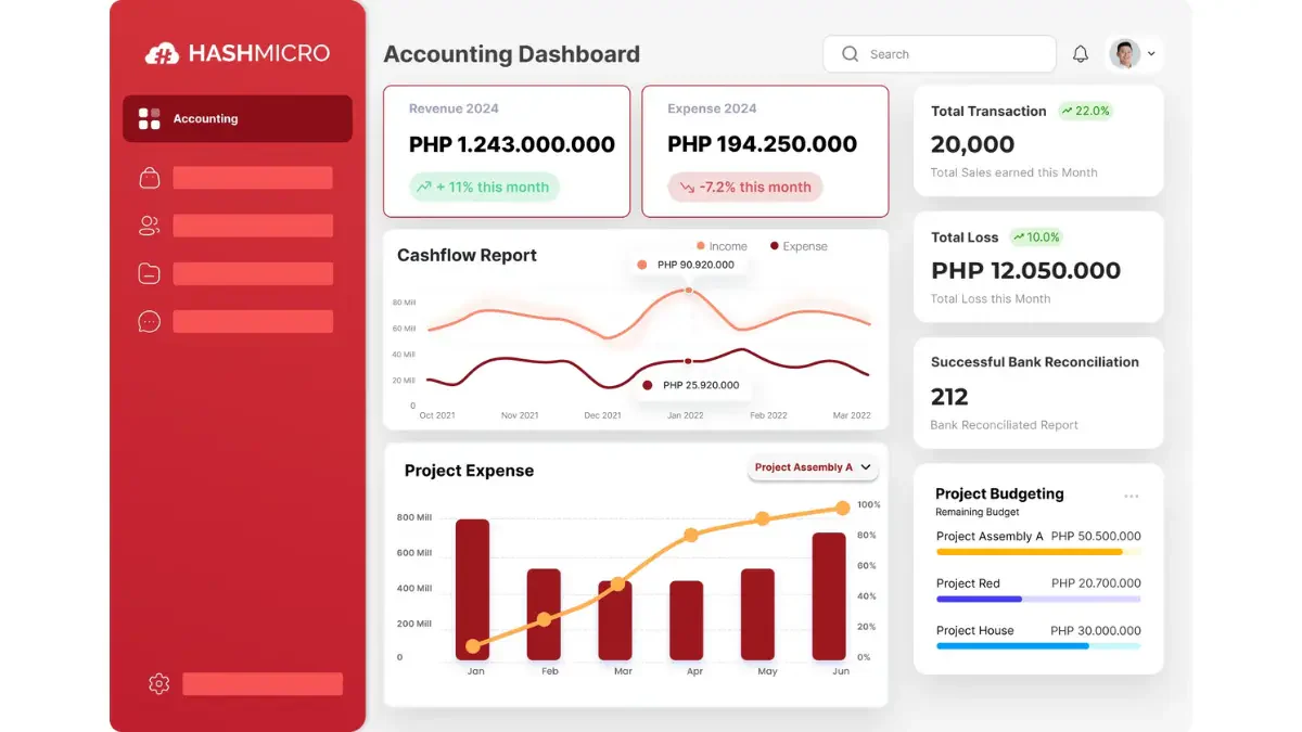 HashMicro Accounting Information System
