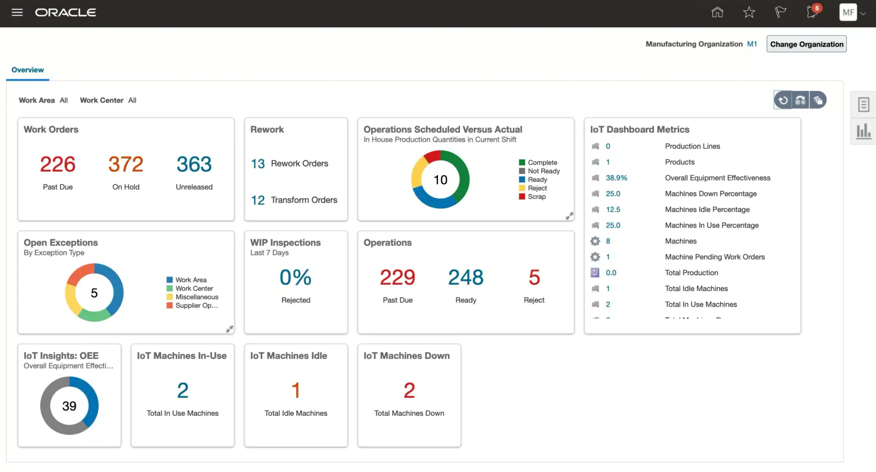 oracle b2b erp software