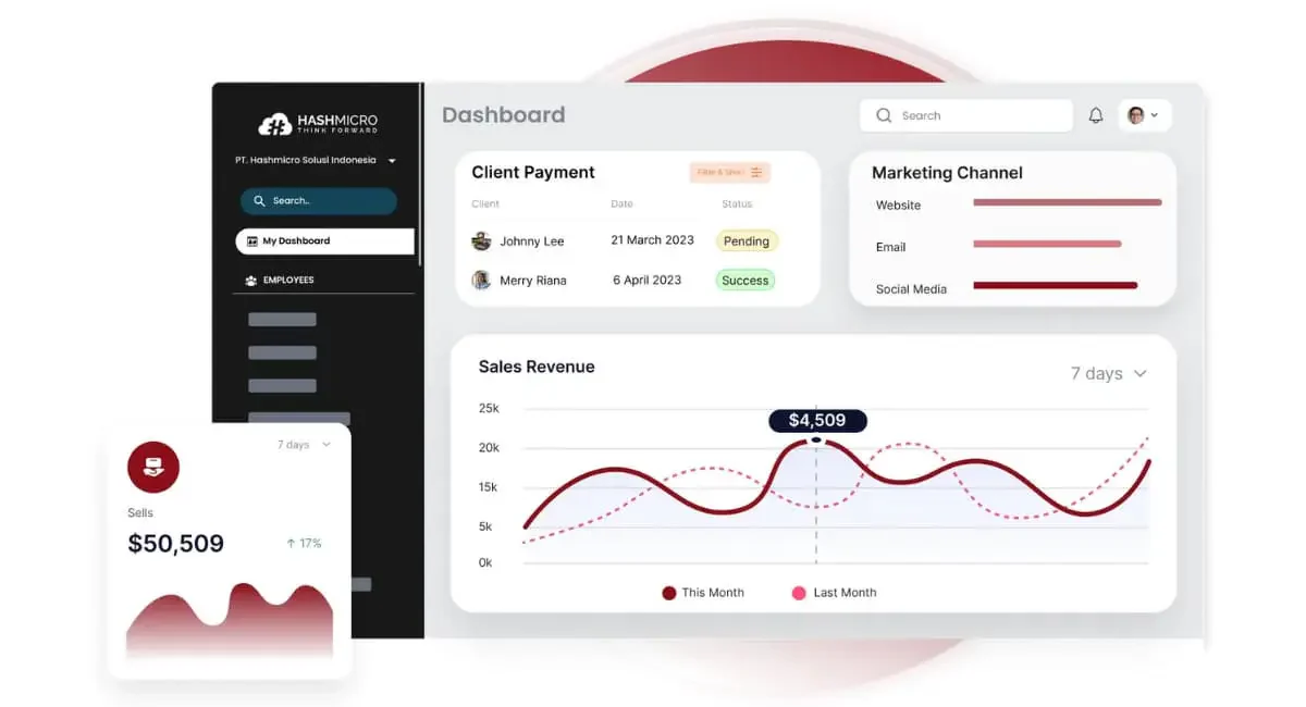 Kelola Interaksi Pelanggan Lebih Mudah dengan Customer Interaction Management Software dari HashMicro