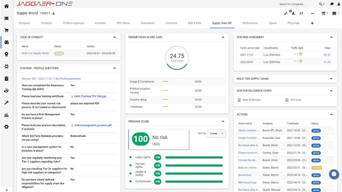 procurement software for retail