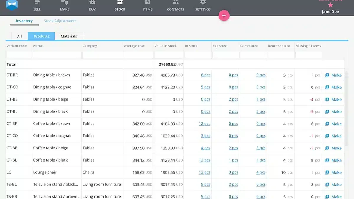 Katana Ecommerce inventory management software