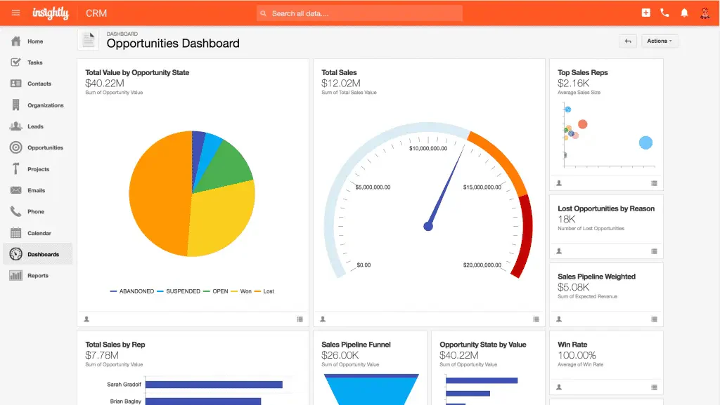pipeline management software Insightly