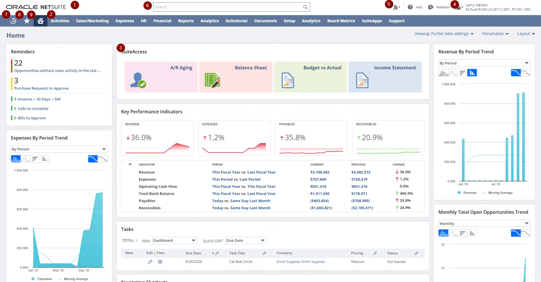 netsuite erp software