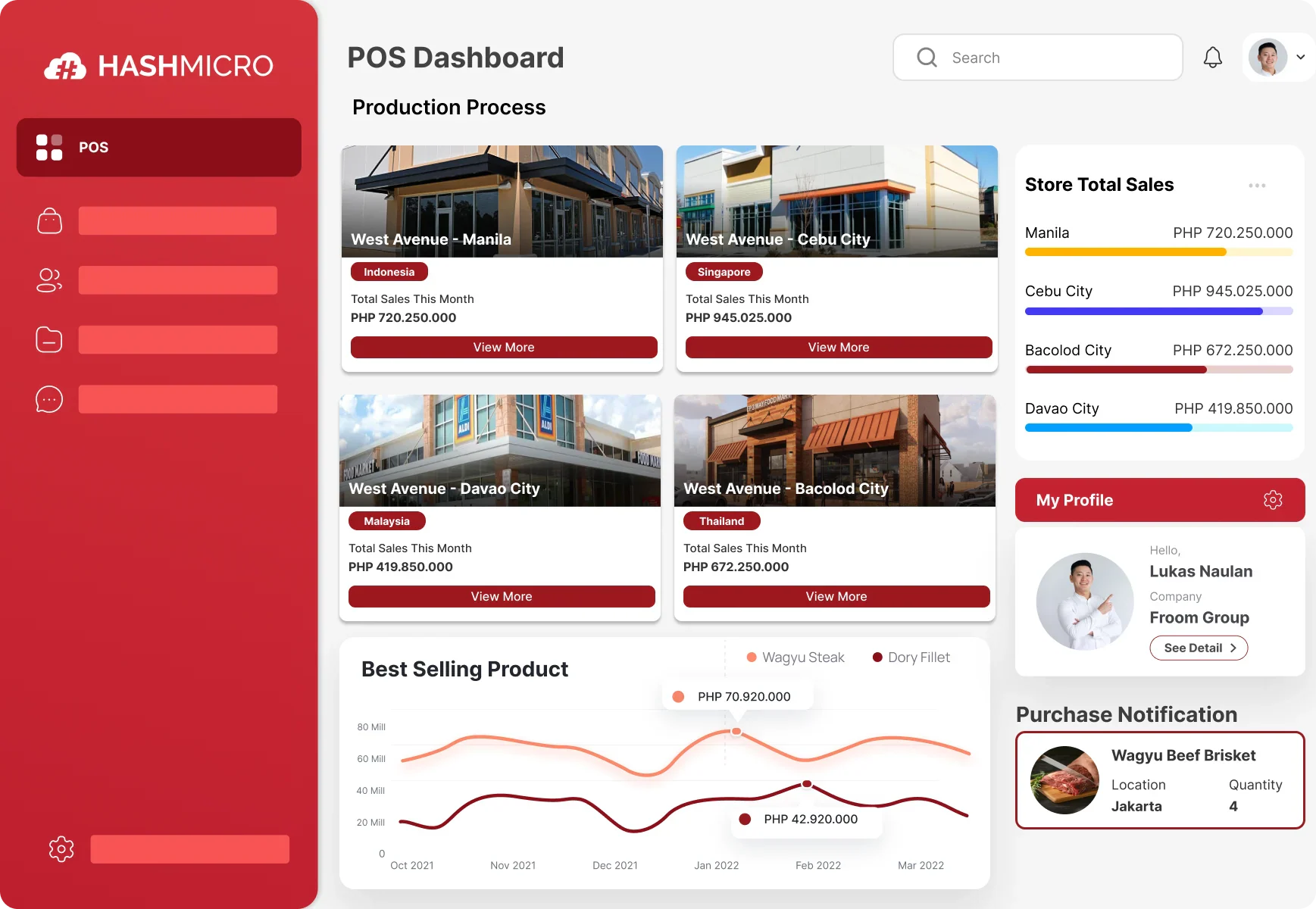 Optimize Your Business Management with a Solution from HashMicro