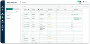 asset performance tools