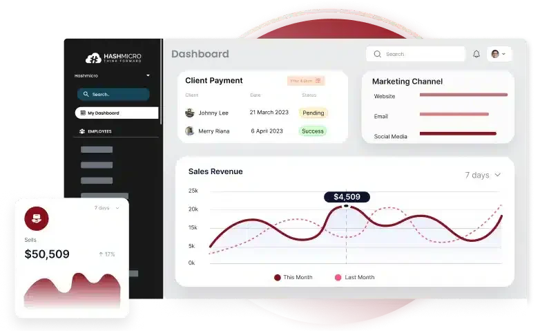 Tingkatkan Pengelolaan Pelanggan Hotel Anda dengan Software CRM dari HashMicro