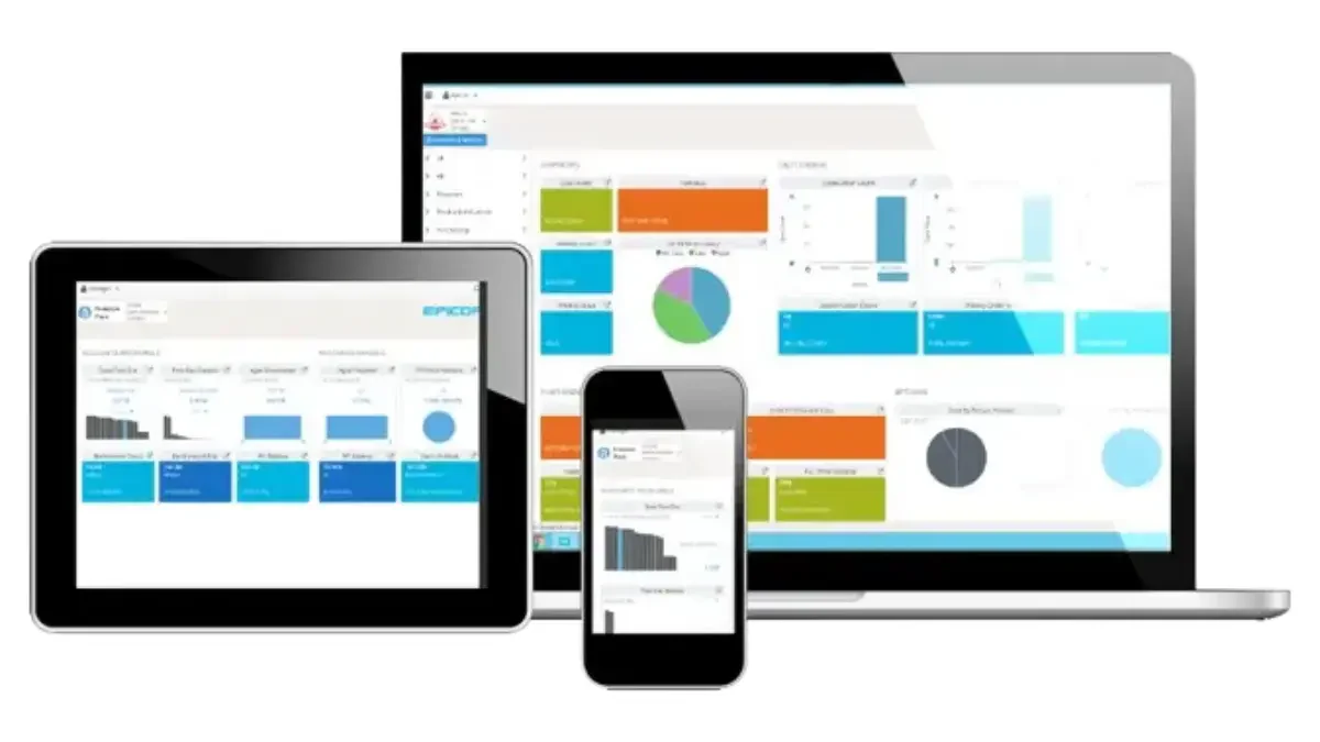 erp solutions epicor dashboard