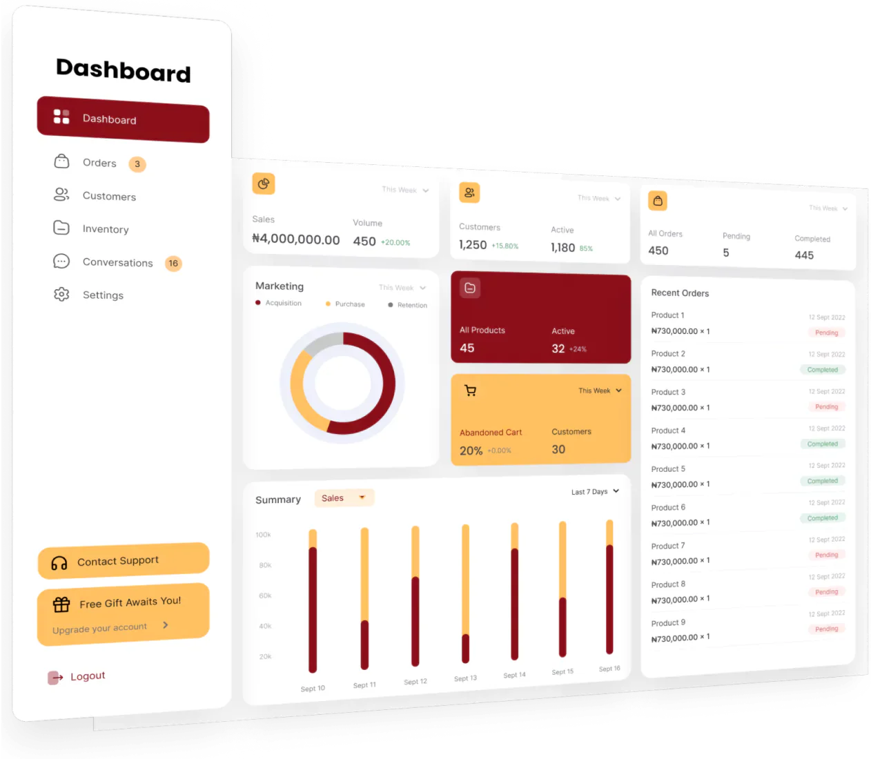 asset performance management companies