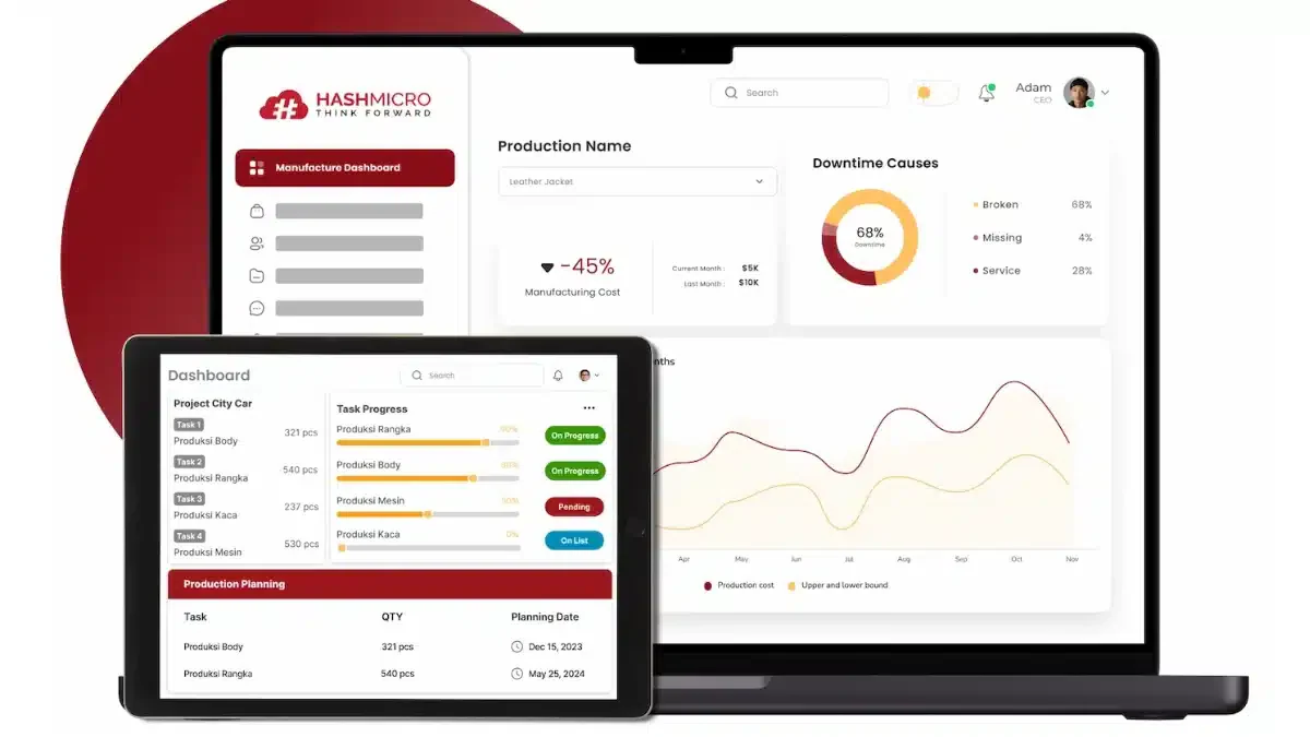 farm financial management software