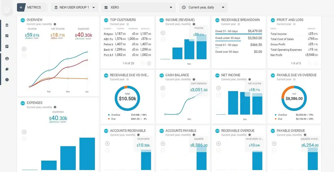 Xero