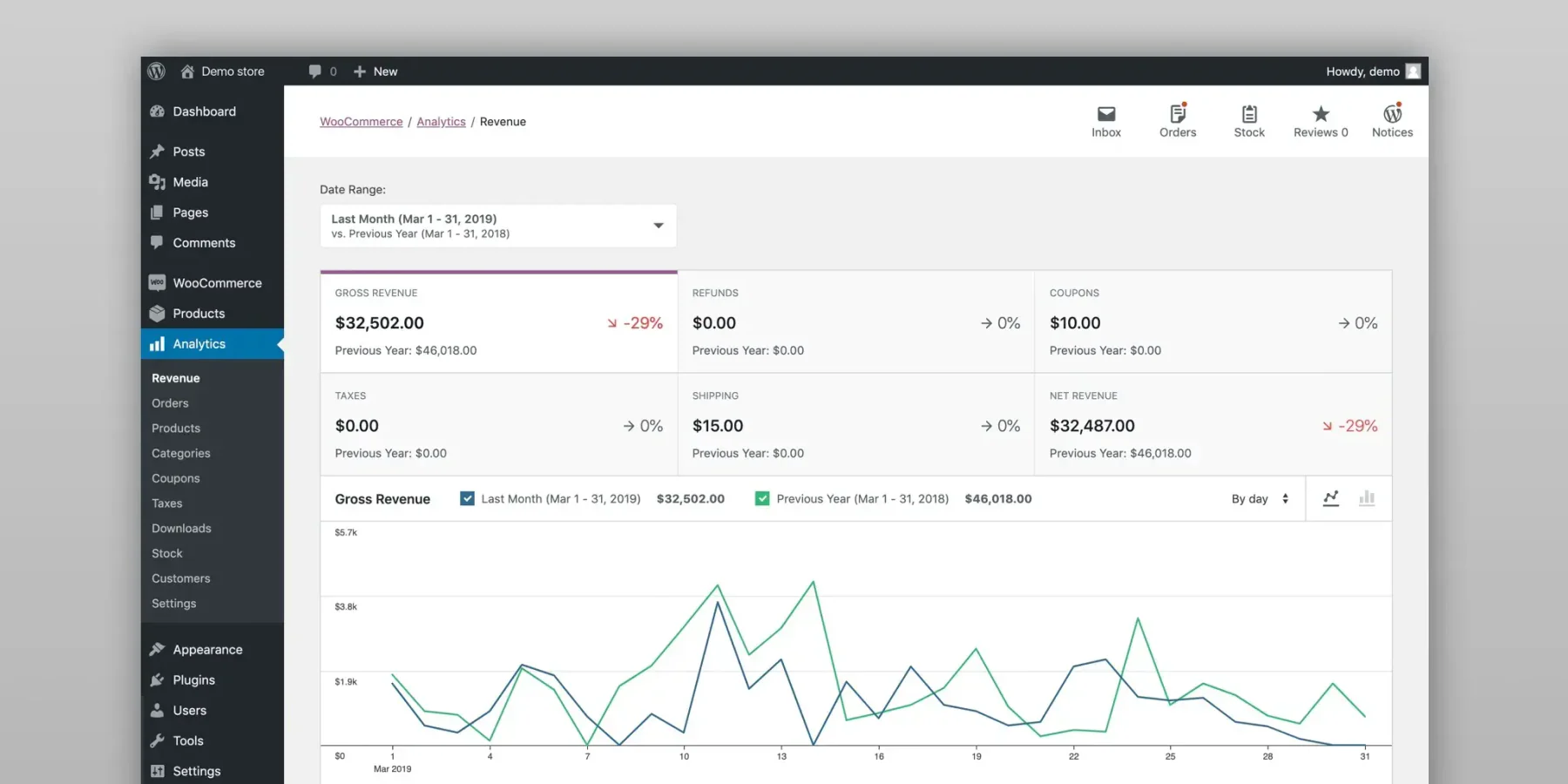 order management woo commerce