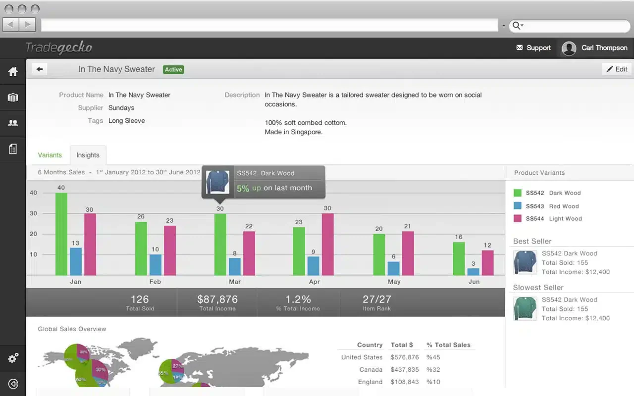 tradegecko Distribution Software