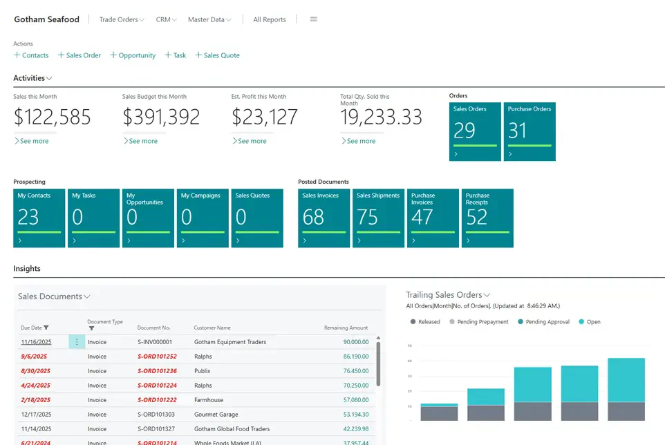 Microsoft dynamic 365 food manufacturing
