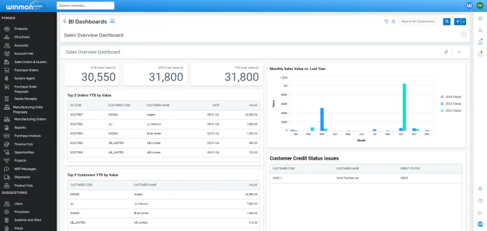 winman erp software for packaging industry