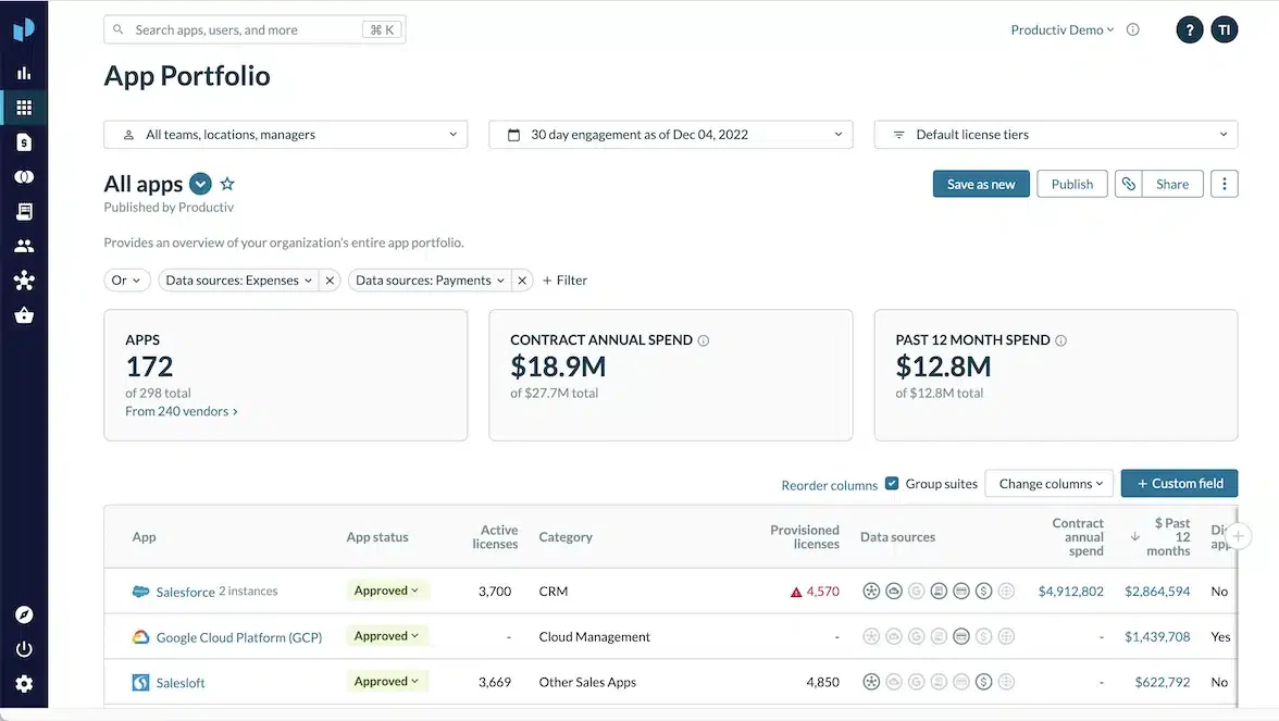 SAP Concur purchasing requisition software 