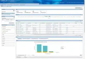 Oracle E-Business Suite enterprise asset management software