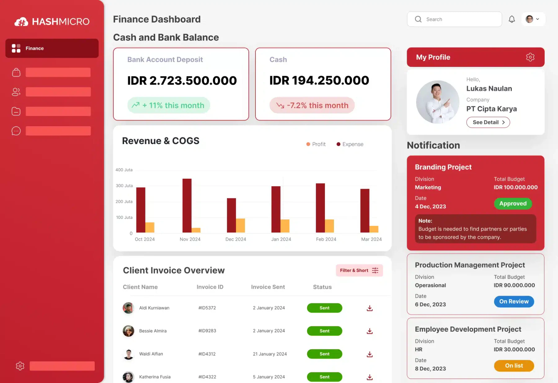 software akuntansi hashmicro