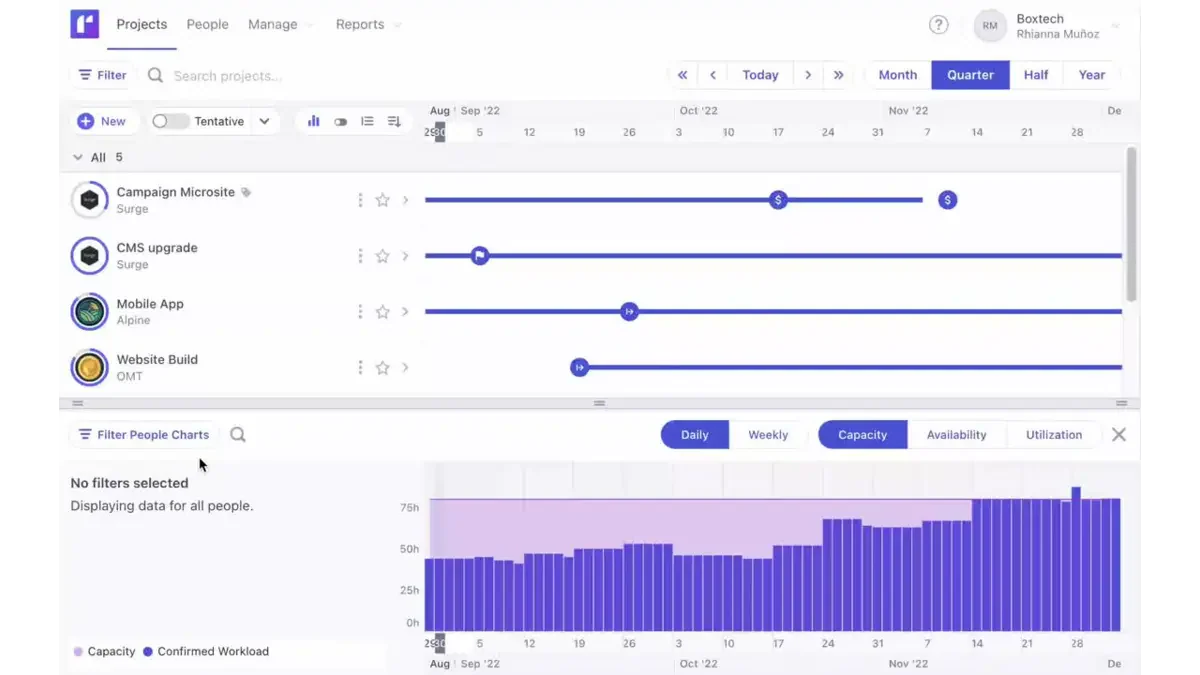 management software
