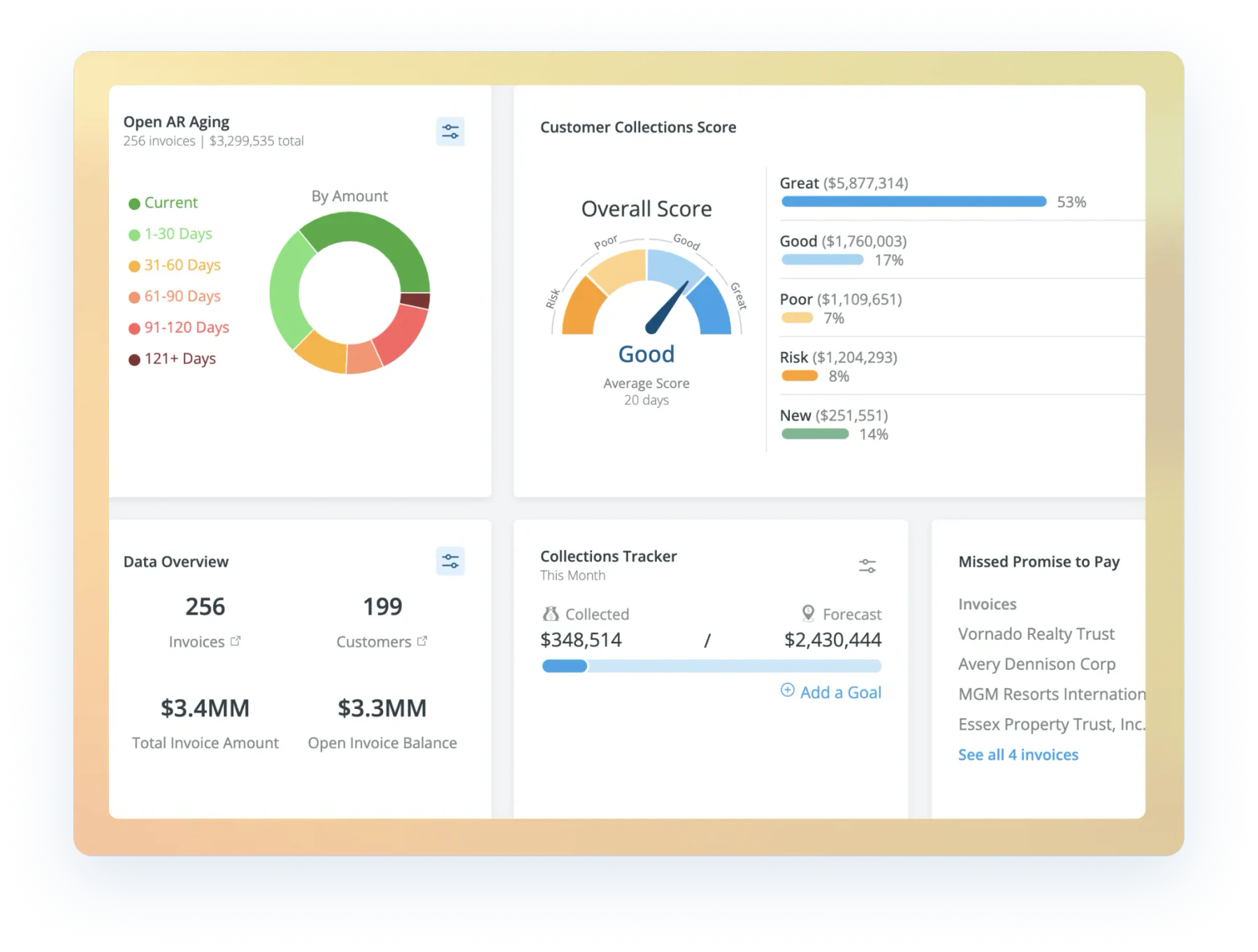 automated accounts receivable software
