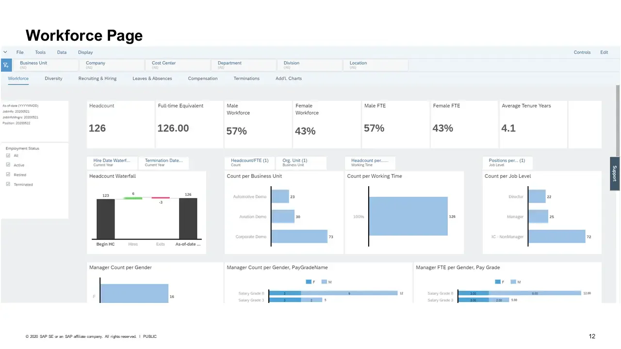Best Distribution Workforce Software