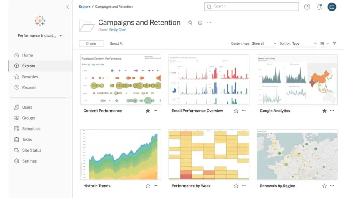 Tableau business intelligence tools