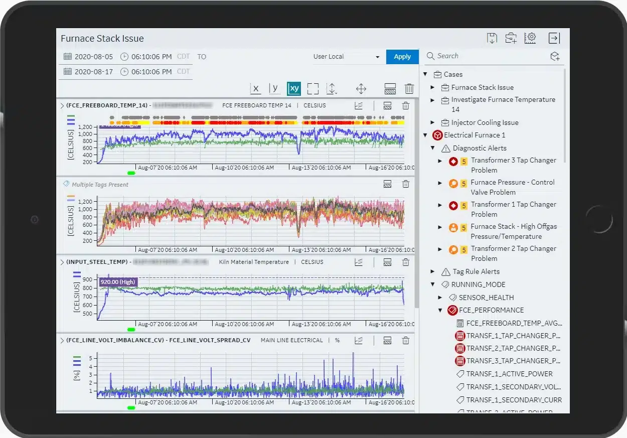 GE Digital SmartSignal