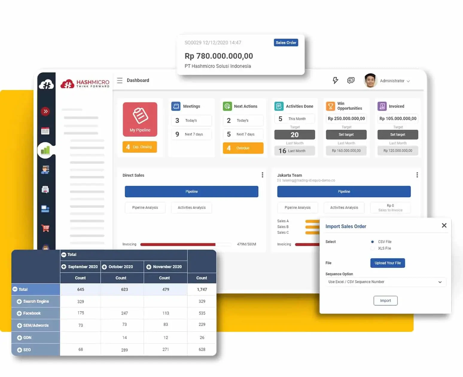 software crm HashMicro