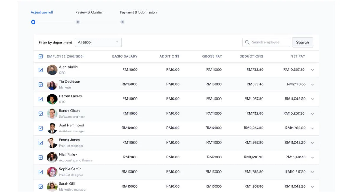 payroll solutions swingvy