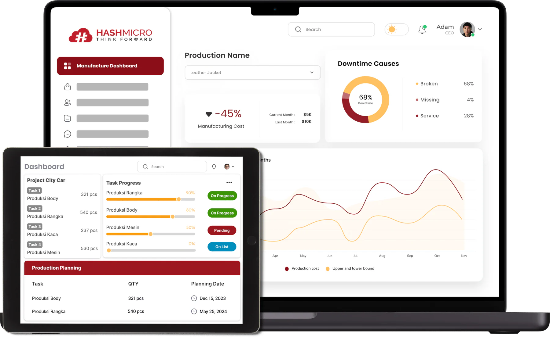 manufacturing software