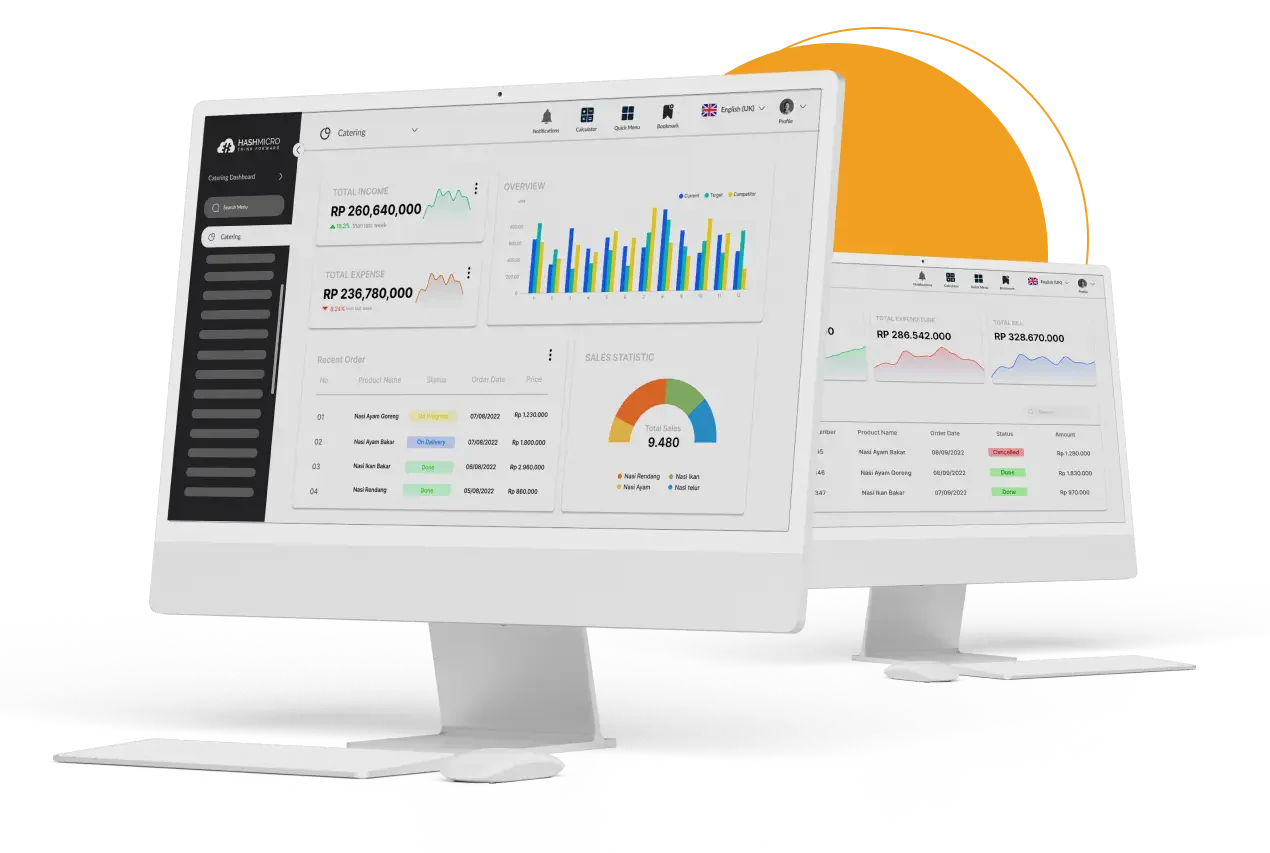 Catering Management System Integrated Modules
