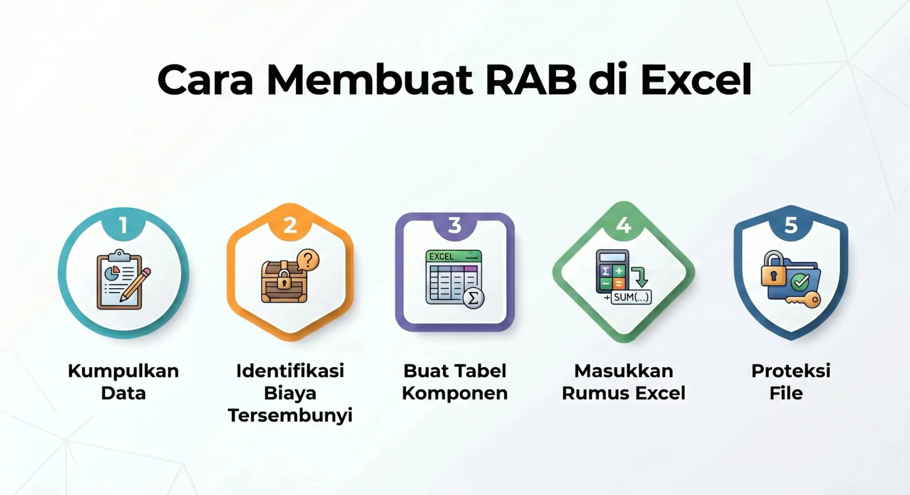 cara-membuat-rab-di-excel