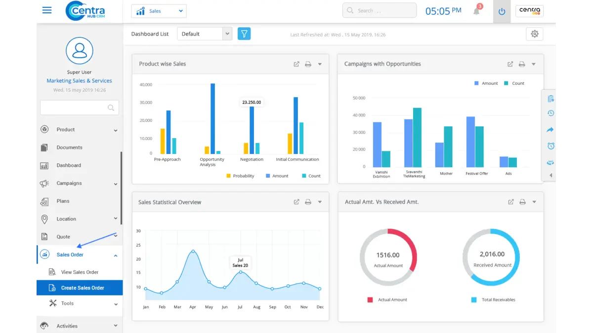 CentraHub Sales Tools