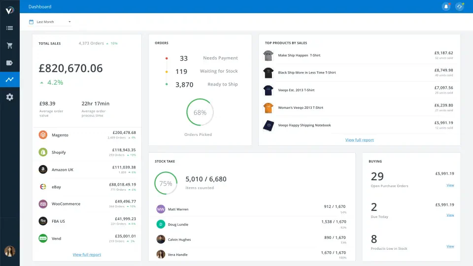 Brightpearl Distribution Barcode Software