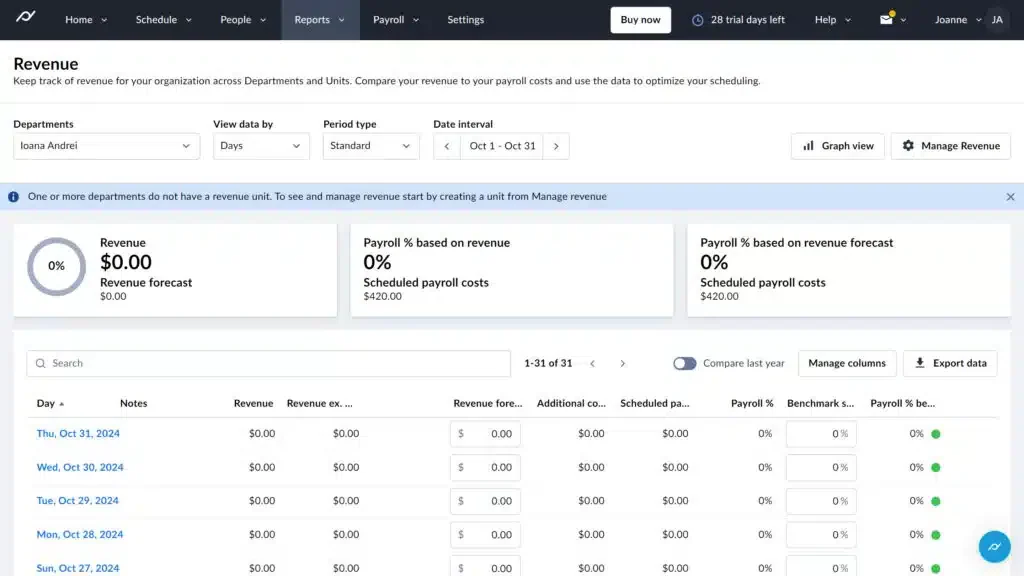 Best Employee Scheduling Software