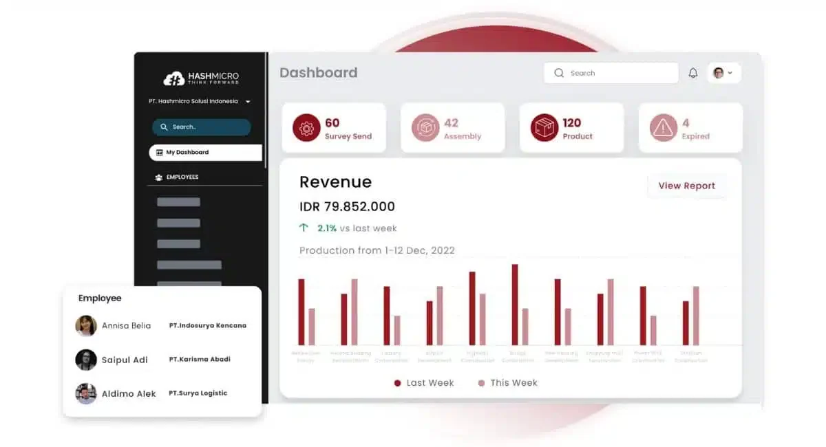 software konstruksi hashmicro cash low proyek
