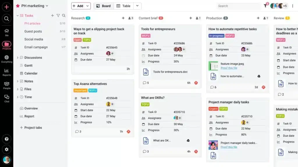 ProofHub erp