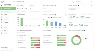 accounts receivable software