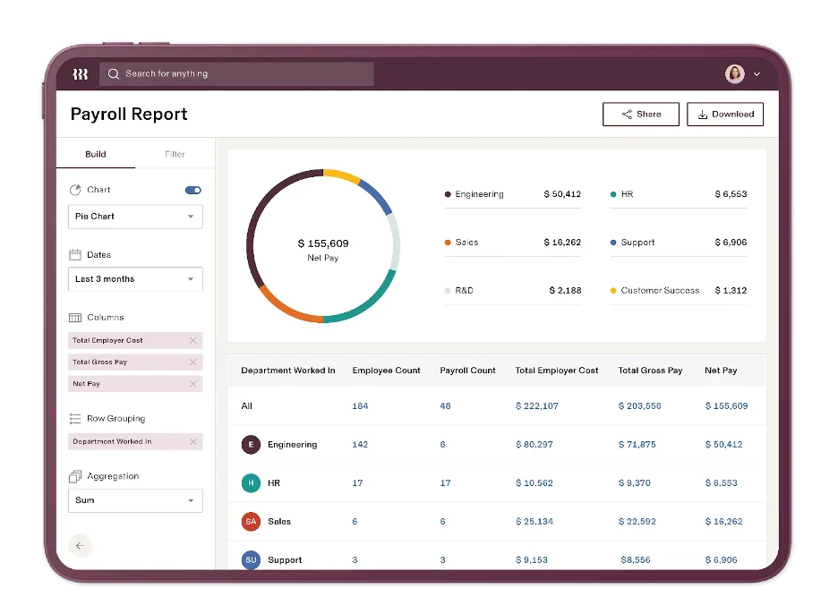 rippling payroll software philippines