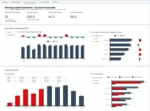 account receivable management software