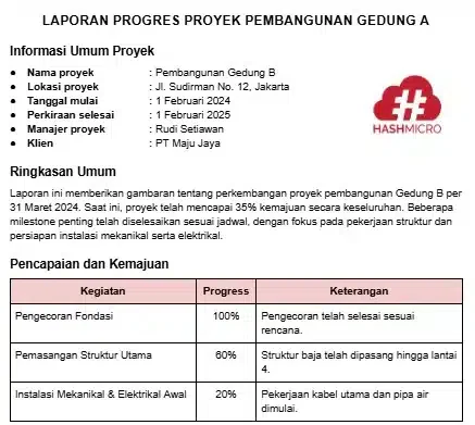 blog 3a9a78acce99 contoh laporan progress pekerjaan umum